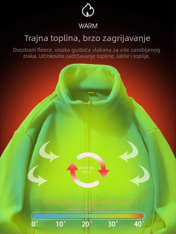 Unisex fleece jakna za vanjske sportove, vjetrovita, s odvojivom unutarnjom podstavom, bez kapulje, poliester materijal