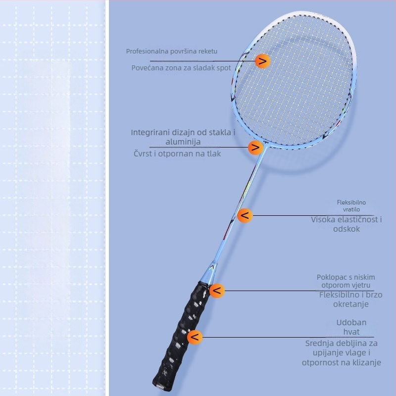 Set dvije badminton rakete – lagan, okvir od staklo-aluminija, najlon končići, težina 90–94 g, za početnike i amatere