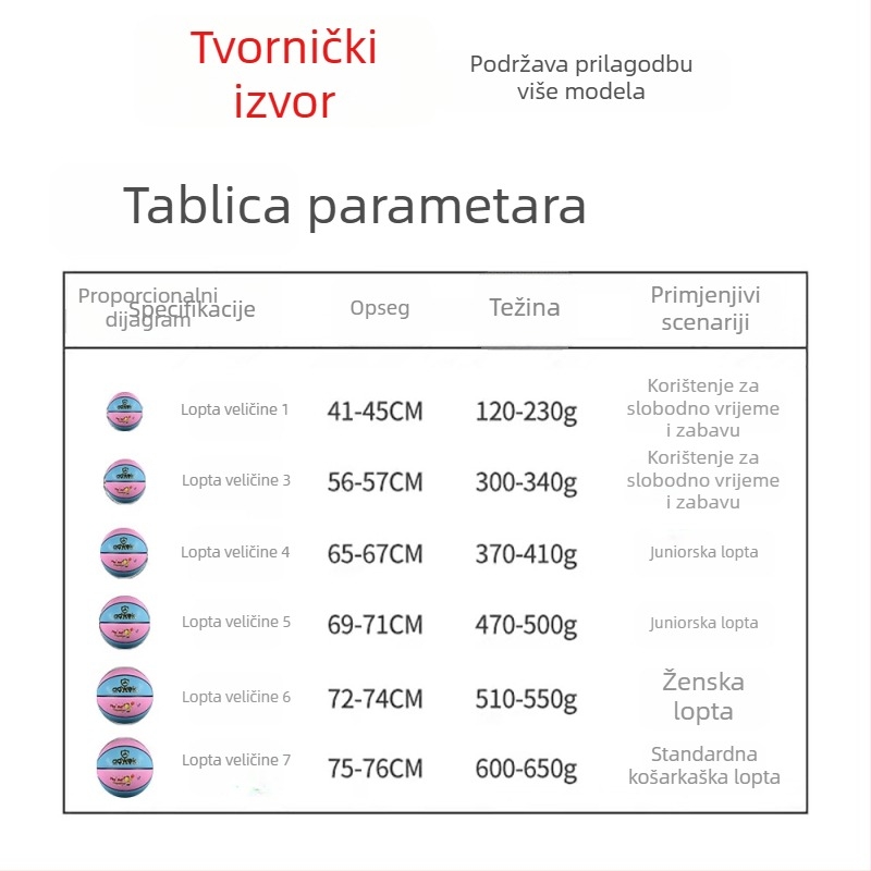 Košarka za djecu broj 1, prilagodljiva po fotografijama, mini lopta veličine dlana, suvenirni ukras koji upija vlagu, memorijalna lopta za unutarnju uporabu