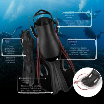 Podesive potaparske peraje za odrasle – za ronjenje i snorkeling, materijal TPR+PP, prilagodljivo, podržava privatne marke