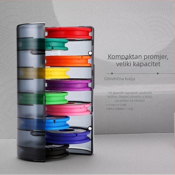 Kružna kutija za glavnu liniju, debela silikonska, višenamjenska, otporna na pad, otporna na habanje, duhoviti navijanje os