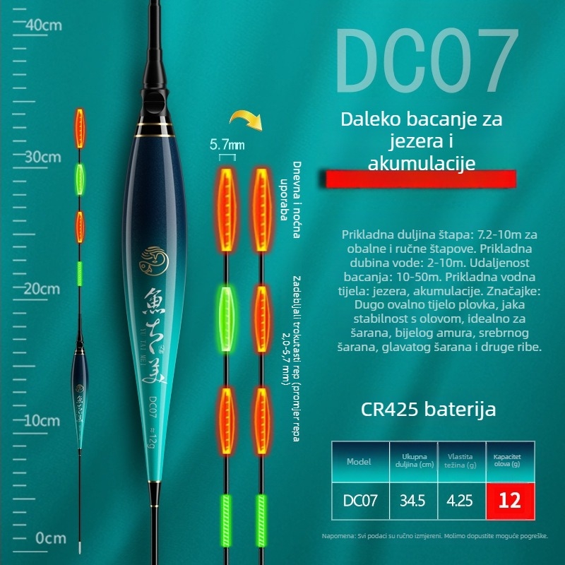 Profesionalni klizeći plovak za duga bacanja, fluorescencijski indikator ugriza s promjenom boje, debeli vidljivi plovak za obalni ribolov