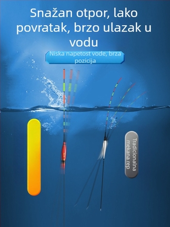 Plovak za vertikalni drift – Eagle Eye, kompozitni materijal, svjetleći plovak za noćni ribolov, dnevno-noćna uporaba