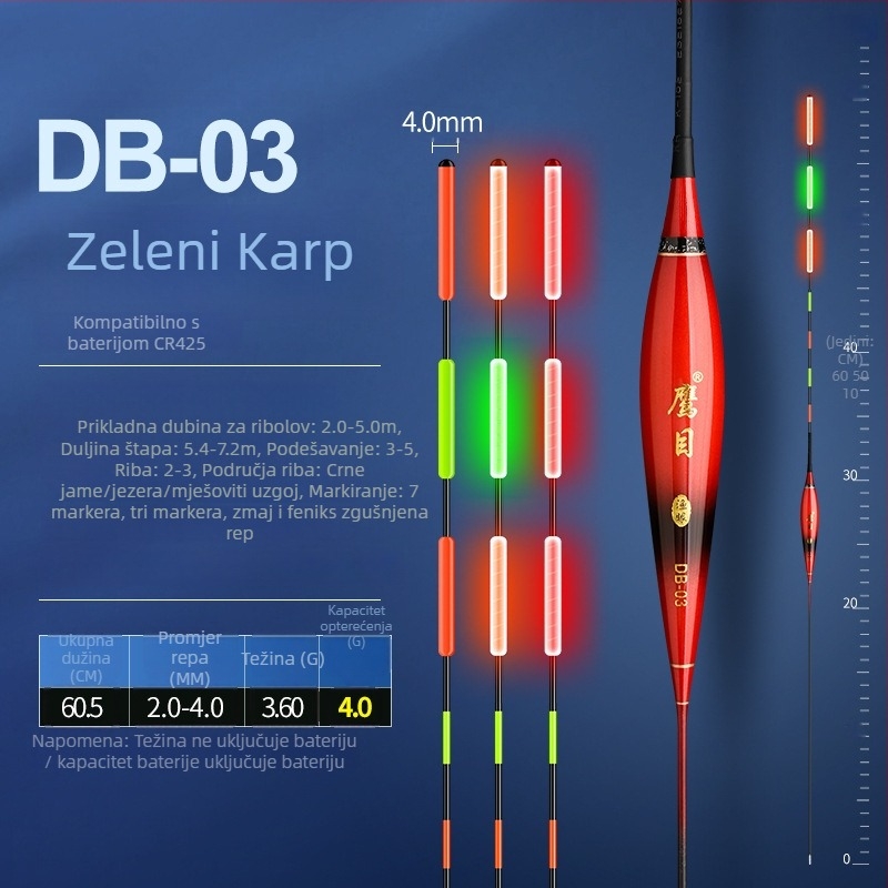 Plovak za vertikalni drift – Eagle Eye, kompozitni materijal, svjetleći plovak za noćni ribolov, dnevno-noćna uporaba