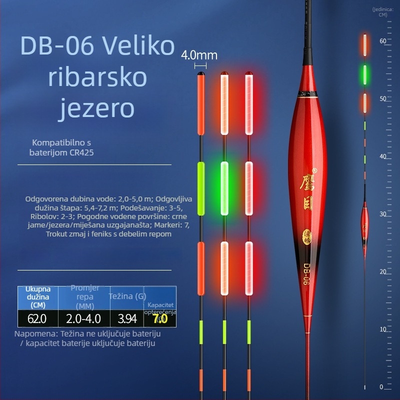 Plovak za vertikalni drift – Eagle Eye, kompozitni materijal, svjetleći plovak za noćni ribolov, dnevno-noćna uporaba