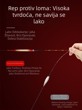 Elektronička pluta od trstike s kućištem, kratkim nogama i dugim tijelom, senzor promjene boje, svijetli rep, otporno na eksploziju, za dnevni i noćni ribolov