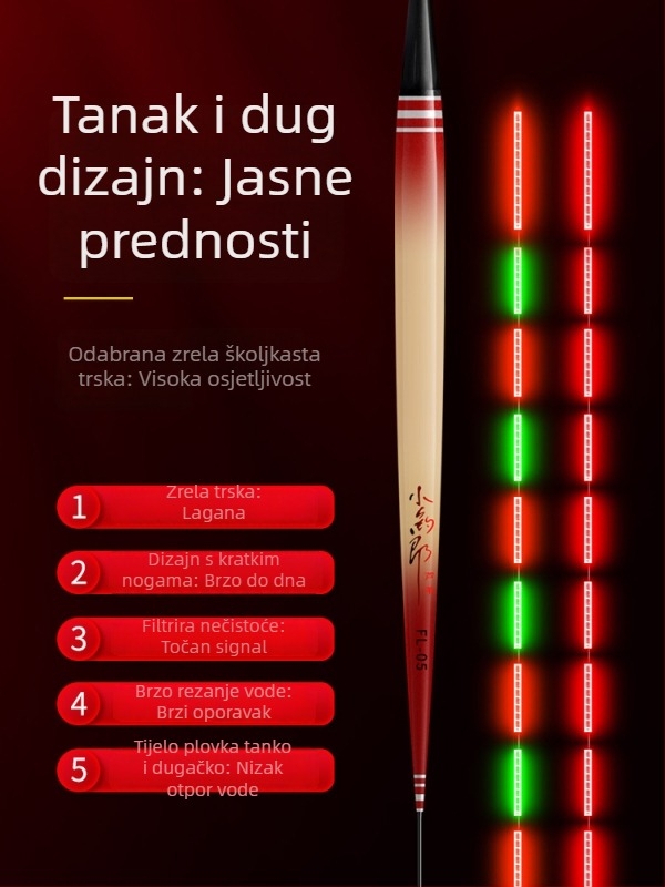 Elektronička pluta od trstike s kućištem, kratkim nogama i dugim tijelom, senzor promjene boje, svijetli rep, otporno na eksploziju, za dnevni i noćni ribolov