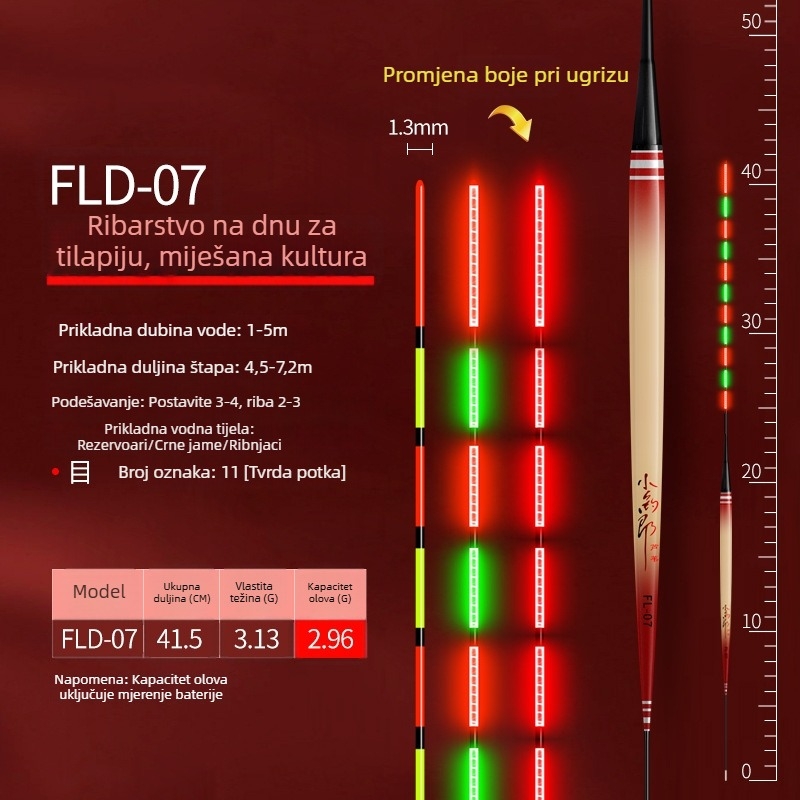 Elektronička pluta od trstike s kućištem, kratkim nogama i dugim tijelom, senzor promjene boje, svijetli rep, otporno na eksploziju, za dnevni i noćni ribolov