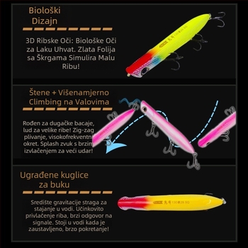 Površinska umjetna mamac za dugačak domet bacanja – ABS, Pure Speed