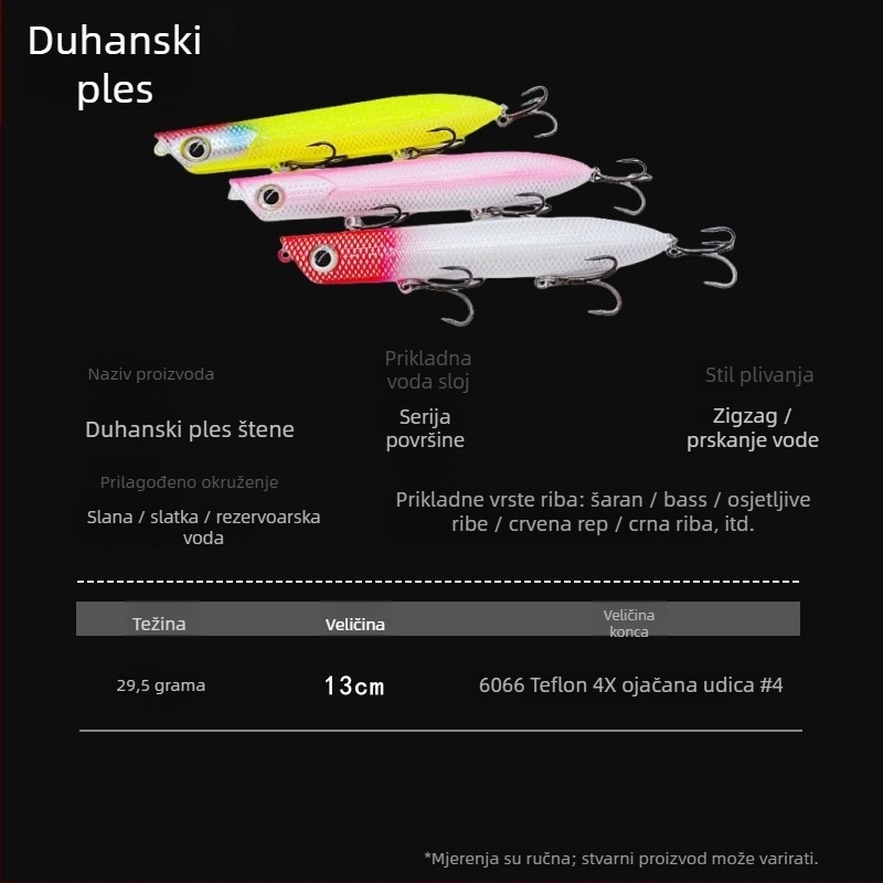 Površinska umjetna mamac za dugačak domet bacanja – ABS, Pure Speed