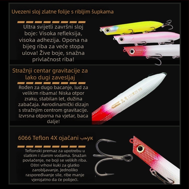 Površinska umjetna mamac za dugačak domet bacanja – ABS, Pure Speed