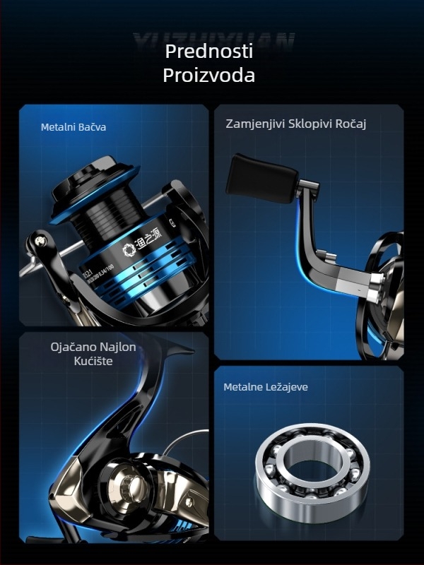 Spinning kolut – potpuno metalna konstrukcija za morski ribolov s mamcima – Source of Fishing