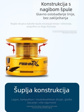 Fishmx spinning kolut s potpuno metalnim mehanizmom, izuzetno glatko kretanje, lagana konstrukcija, elektroplakirana glava