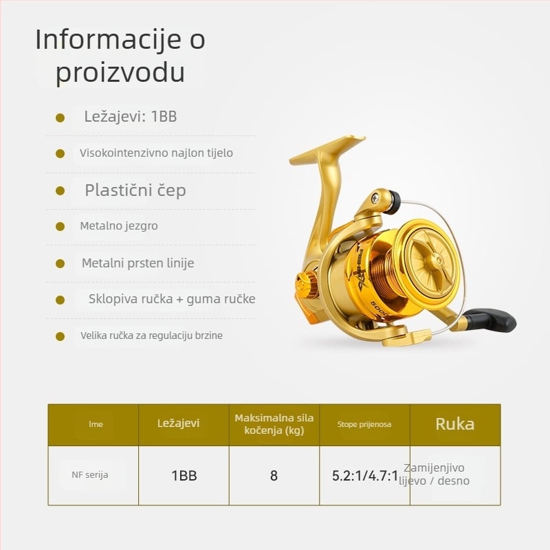 Fishmx spinning kolut s potpuno metalnim mehanizmom, izuzetno glatko kretanje, lagana konstrukcija, elektroplakirana glava
