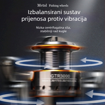 Mulineta Eagle Dream – duboko kućište, nagnut otvor, potpuno metalna konstrukcija, navijač za najlon, za morski ribolov