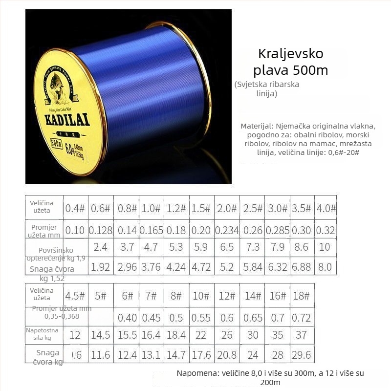 Najlon ribolovna linija (podlinija); materijal: najlon; kategorija: ribolovna linija