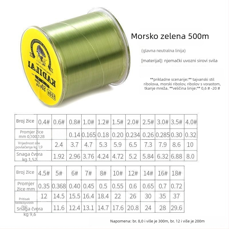 Najlon ribolovna linija (podlinija); materijal: najlon; kategorija: ribolovna linija