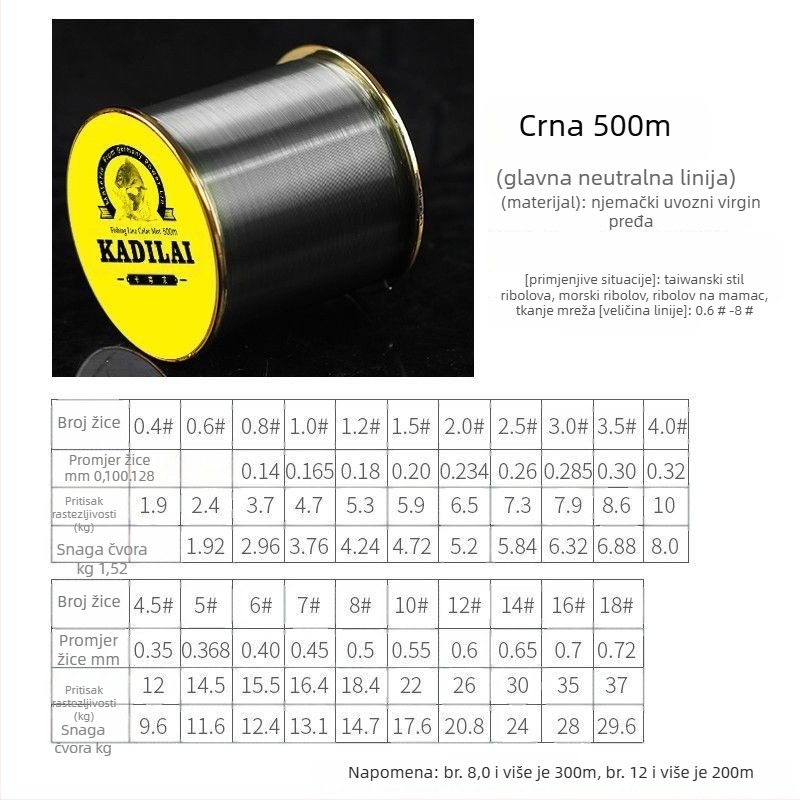 Najlon ribolovna linija (podlinija); materijal: najlon; kategorija: ribolovna linija