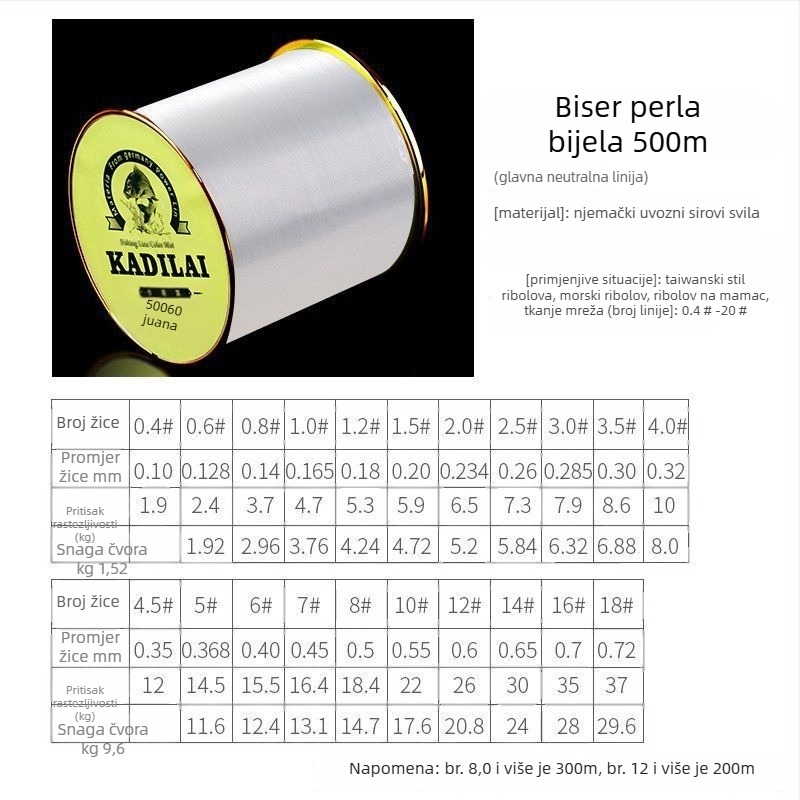 Najlon ribolovna linija (podlinija); materijal: najlon; kategorija: ribolovna linija