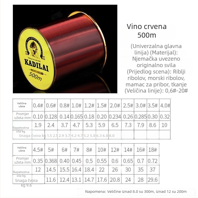 Najlon ribolovna linija (podlinija); materijal: najlon; kategorija: ribolovna linija