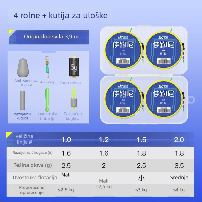 Set glavne najlonske ribolovne linije — dužina 7,2 m, za rijeke, šifra proizvoda 8768417840369