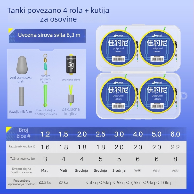 Set glavne najlonske ribolovne linije — dužina 7,2 m, za rijeke, šifra proizvoda 8768417840369