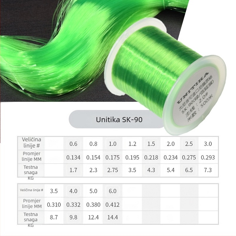 Boss pan najlonska podlinična ribolovna linija, bez čvorova, nosivost 10 kg, pakiranje 48 kom, porijeklo Japan