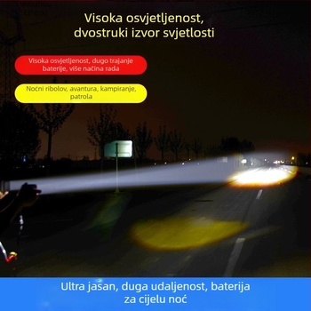 Čelna lampa za noćni ribolov — napajanje Li baterijom, snažan snop, dizajn s trakom za glavu, Xiaoduo