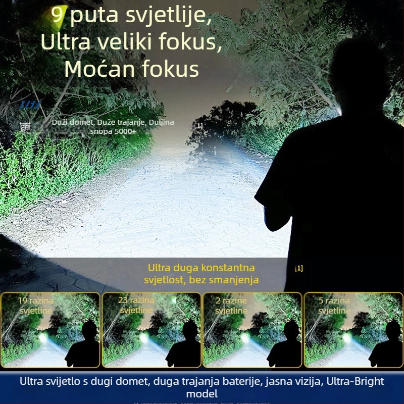 Punopunjiva LED svjetiljka | Ultra jasna vanjska svjetiljka s dugim dometom | 5500–9900W, LED, ABS, domet 500 m+