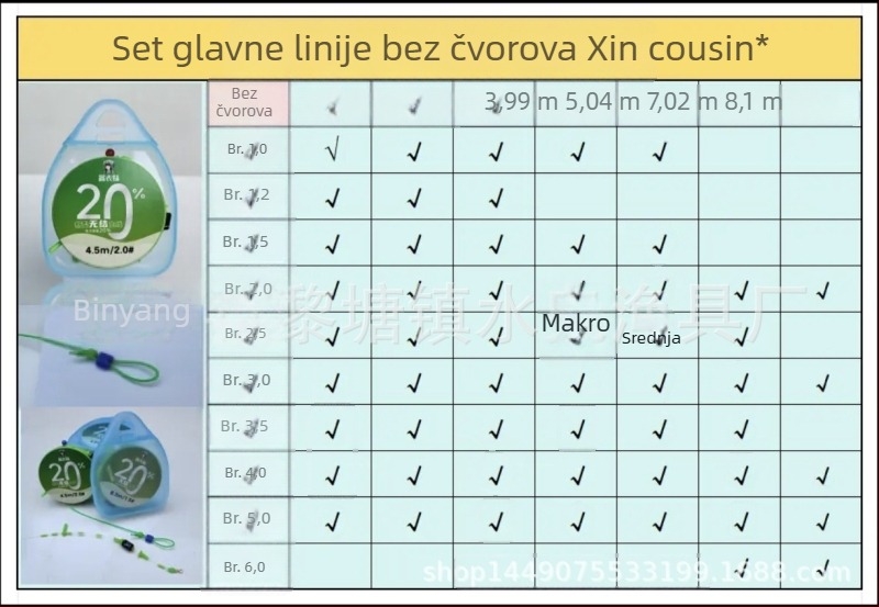 Glavna ribolovna linija – Xin cousin, najlon, visoke čvrstoće, 20 špulni, promjer špulne 5,8 cm
