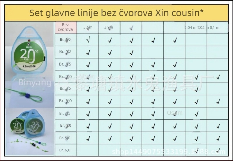 Glavna ribolovna linija – Xin cousin, najlon, visoke čvrstoće, 20 špulni, promjer špulne 5,8 cm
