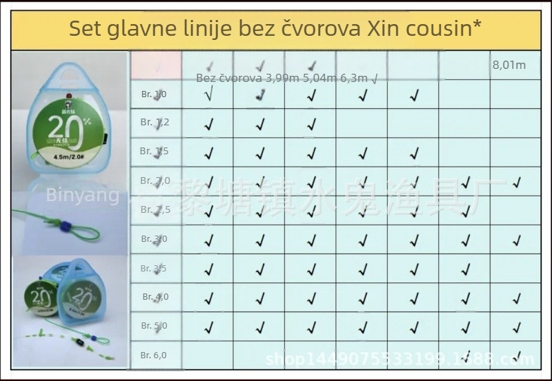 Glavna ribolovna linija – Xin cousin, najlon, visoke čvrstoće, 20 špulni, promjer špulne 5,8 cm