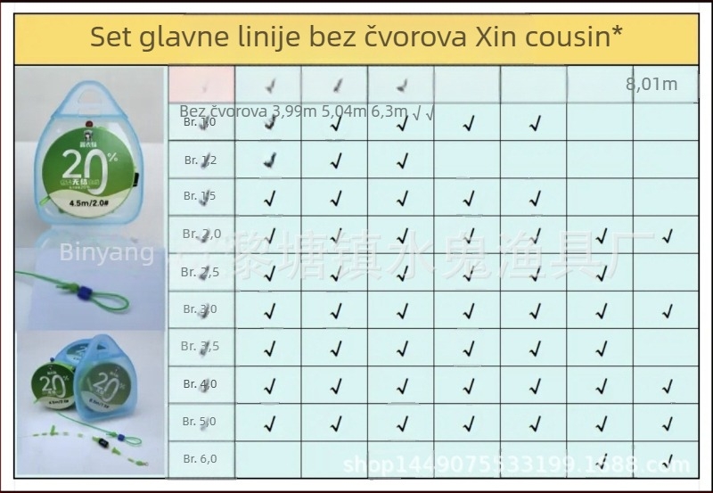 Glavna ribolovna linija – Xin cousin, najlon, visoke čvrstoće, 20 špulni, promjer špulne 5,8 cm