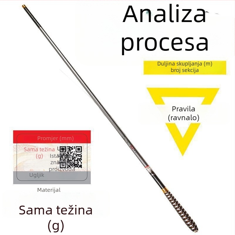 Set štapova od karbonskih vlakana – ultra lagan, ultra čvrst, višedijelni za karpa i karasa