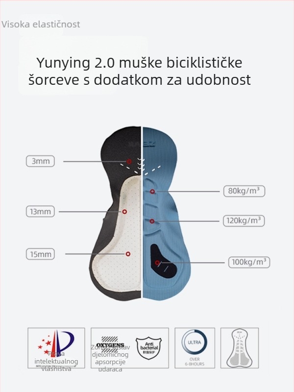 Muški zimski set odjeće za biciklizam – vjetrootpornost, topao materijal, za cestovni bicikl