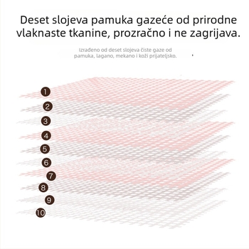 Dječja deka-ručnik od pamuk gaze, deset slojeva, ispod 300 g, za sve sezone, crtani uzorak
