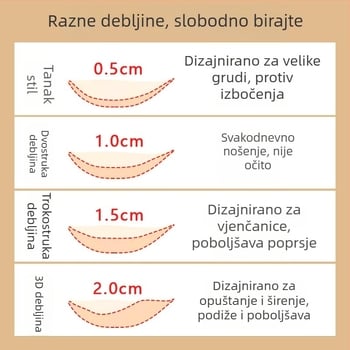 Silikonske pločice za grudi za žene, bezramen grudnjak nevidljivi za vjenčane haljine, zaštita bradavica