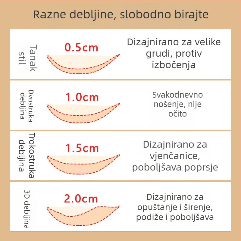Silikonske pločice za grudi za žene, bezramen grudnjak nevidljivi za vjenčane haljine, zaštita bradavica