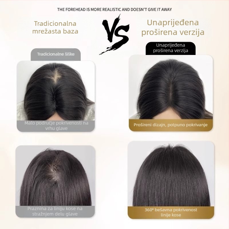 Perika s bangsom, srednje razdvajanje, pahuljast i prirodan izgled, kosa od žice otporne na visoke temperature, I-oblik blok zamjenskih bangs, mehanizam