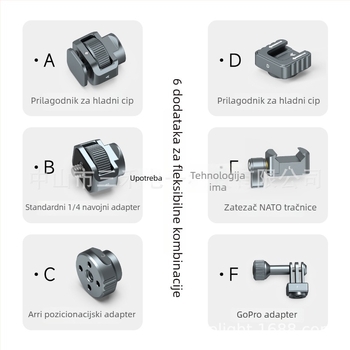 LEAPLIGHT Metalni Čarobni Držač, Proširivi, Univerzalni Stalni Držač za Pametne Telefone, Tablete i Kamere — Legura