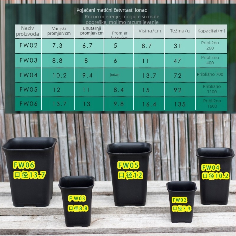Kvadratna plastična posuda za sukulente i kaktuse | Podna uporaba | Jednostavan stil | Domaće vrtlarstvo