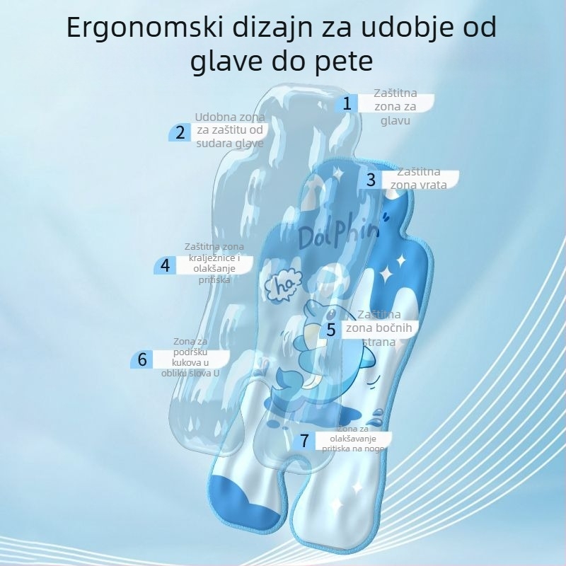 Chladić madrac za dojenčad i djecu za kolica i dječji stolac — Cool Mat; Materijal: Drugi; Izvoz preko granica: Da; Prilagodba: Ne; Dropshipping nije podržan