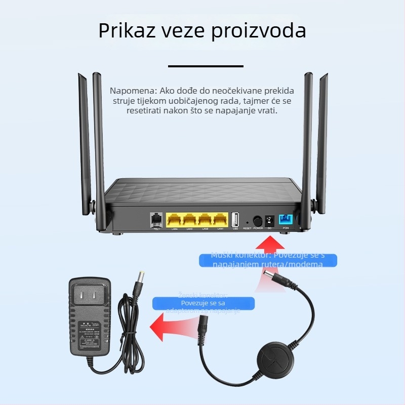 Inteligentni mrežni asistentni usmjerivač – napajanje baterijom, okrugli izgled, pokazivački zaslon, mehanički pogon, mogućnost ispisa logotipa