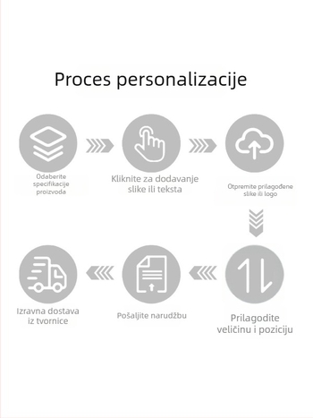 Kenier Dječji profesionalni set pickleball palica – Za početnike, drvo poplar, 280 g po palici, 700 g cijeli set