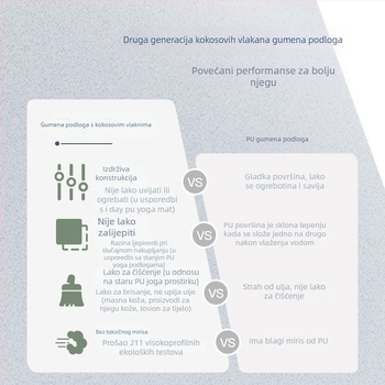 Joga prostirka PU i prirodna guma, 5 mm, 2900 g, geometrijski uzorak, podrijetlo Fuzhou, Fujian