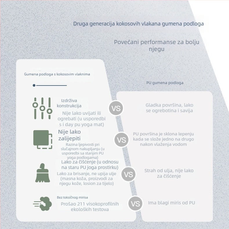 Joga prostirka PU i prirodna guma, 5 mm, 2900 g, geometrijski uzorak, podrijetlo Fuzhou, Fujian