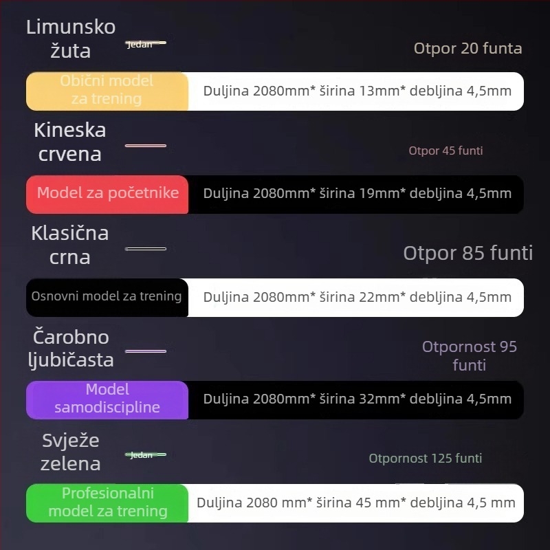 Elastična traka za fitness s pomoćnim pojasom za izvođenje podizanja tijela (pull-ups), za trening snage i istezanje
