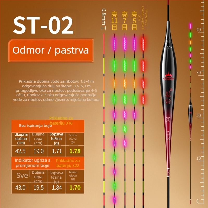 Elektronički plovak za ribolov Crown mark s LED osvjetljenjem, vertikalni drift, nanomaterijal, dnevno/noćni način