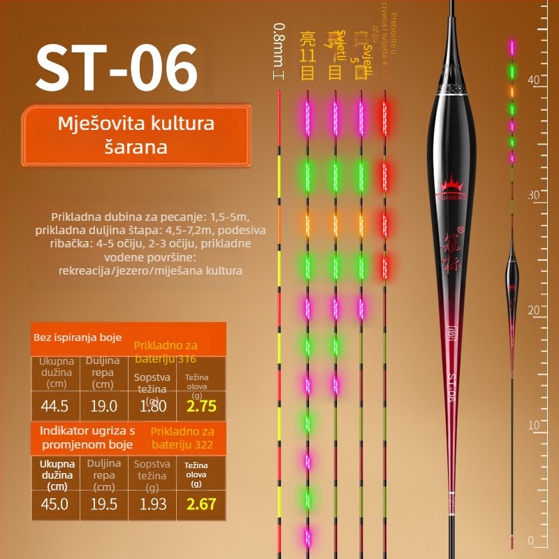 Elektronički plovak za ribolov Crown mark s LED osvjetljenjem, vertikalni drift, nanomaterijal, dnevno/noćni način
