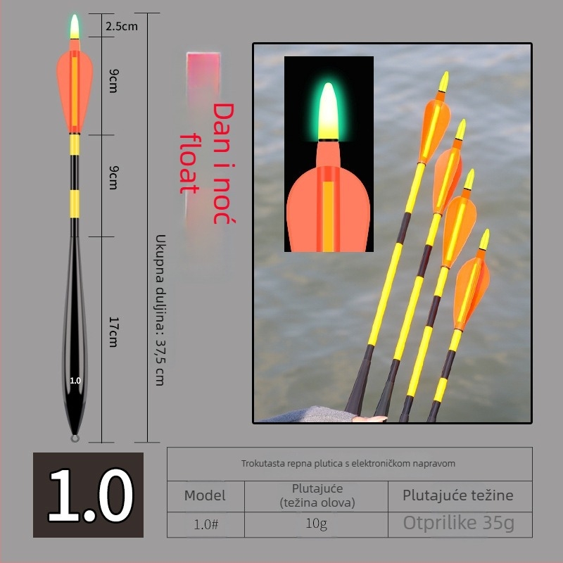 Plutač za ribolov na stijenama i moru, svjetleći, raketnog stila, klizni – plastika